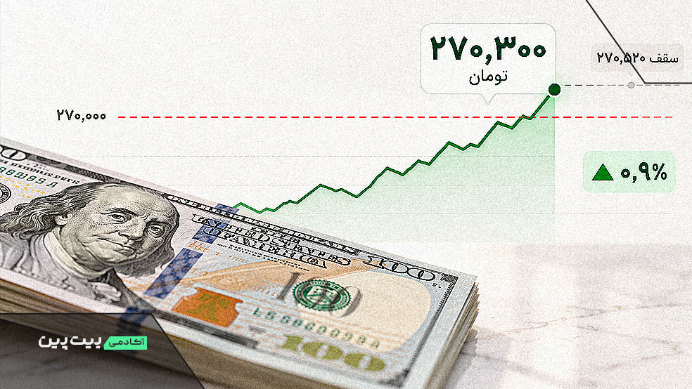 عبور دلار از مرز ۲۷۰ هزار تومان