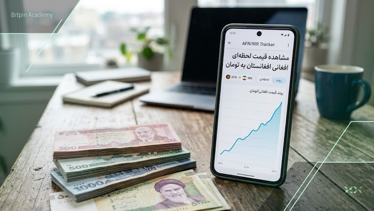 بهترین پلتفرم برای مشاهده قیمت لحظه ای افغانی