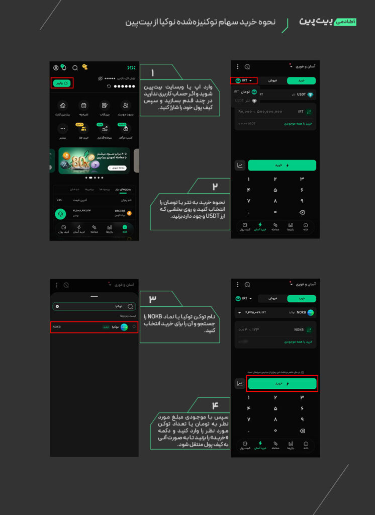 خرید توکن نوکیا از بیت پین